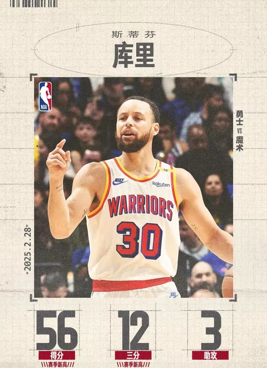 库里迎来二十赛季高光表现，瑞士队球迷沸腾！的简单介绍